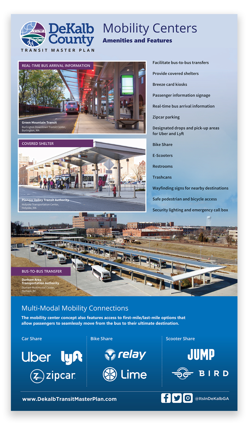 Linda Hanus - Green Initiative Construction Waste Poster Design and Illustration