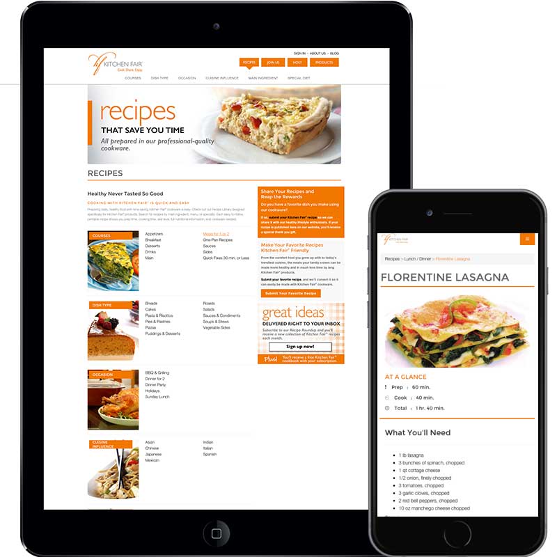 Linda Hanus - Kitchen Fair Recipes Responsive Example