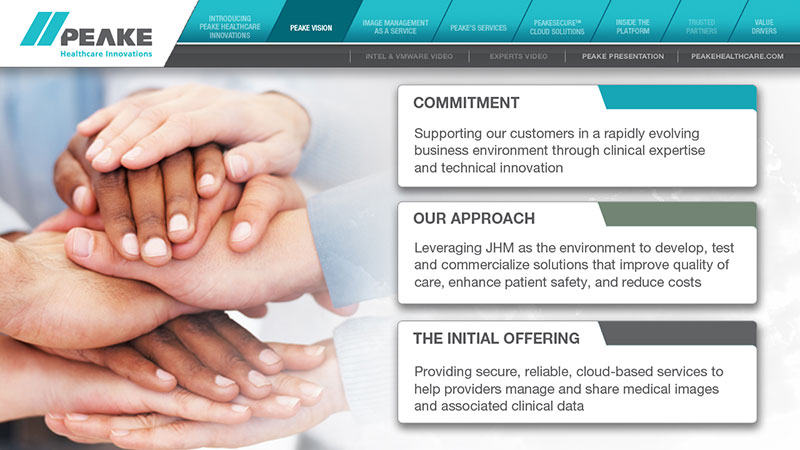 Linda Hanus-Peake Touchscreen for Peake Vision