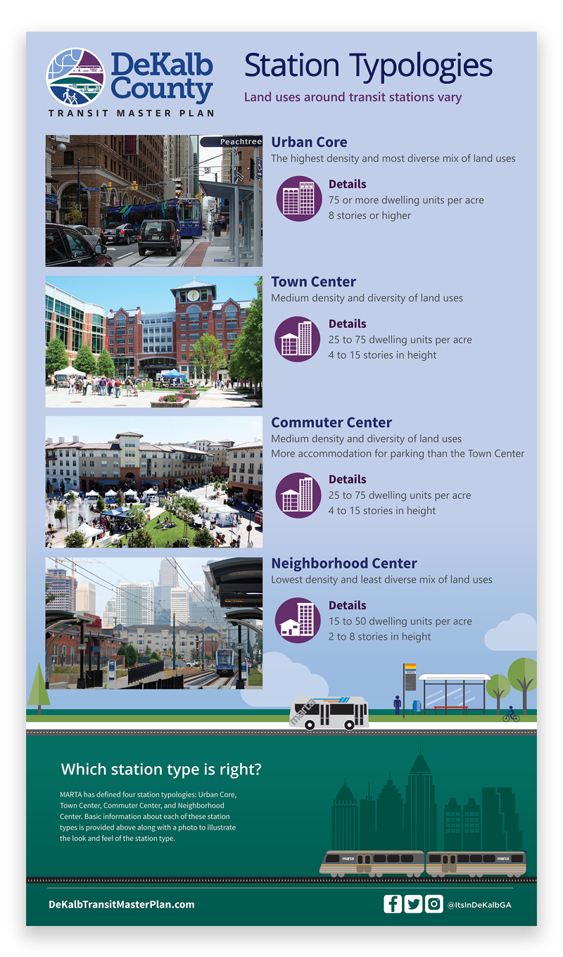 Linda Hanus - Green Initiative Energy Star Poster Design and Illustration