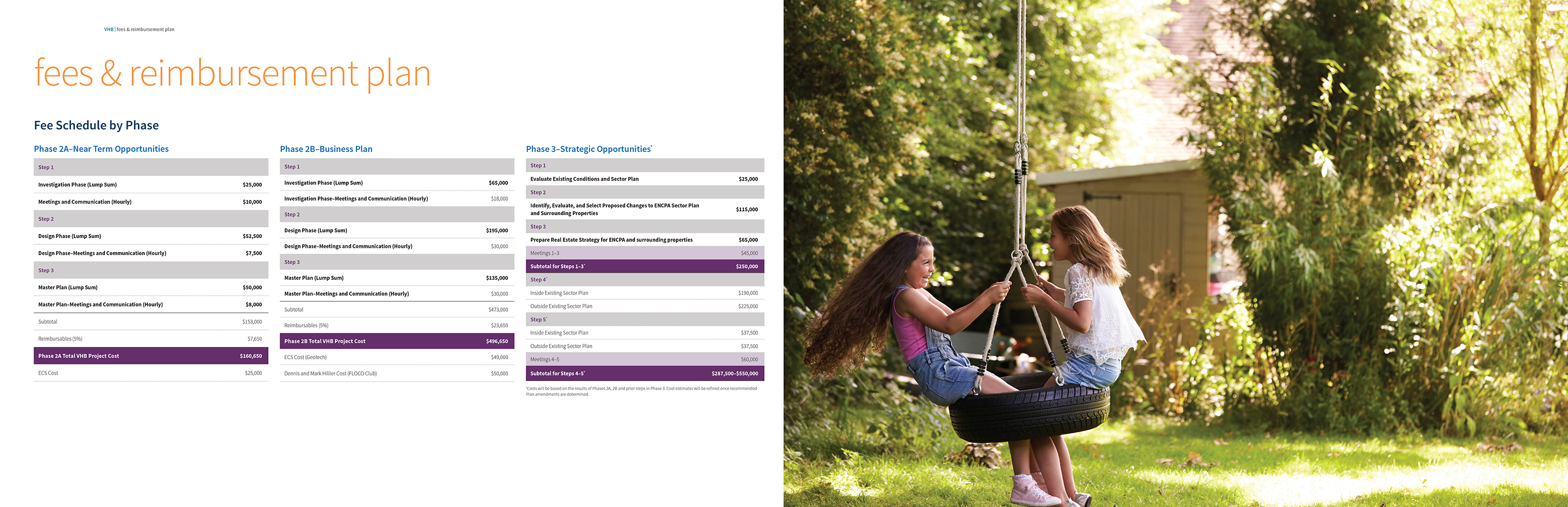 Linda Hanus - Wildlight Booklet Design Page 14