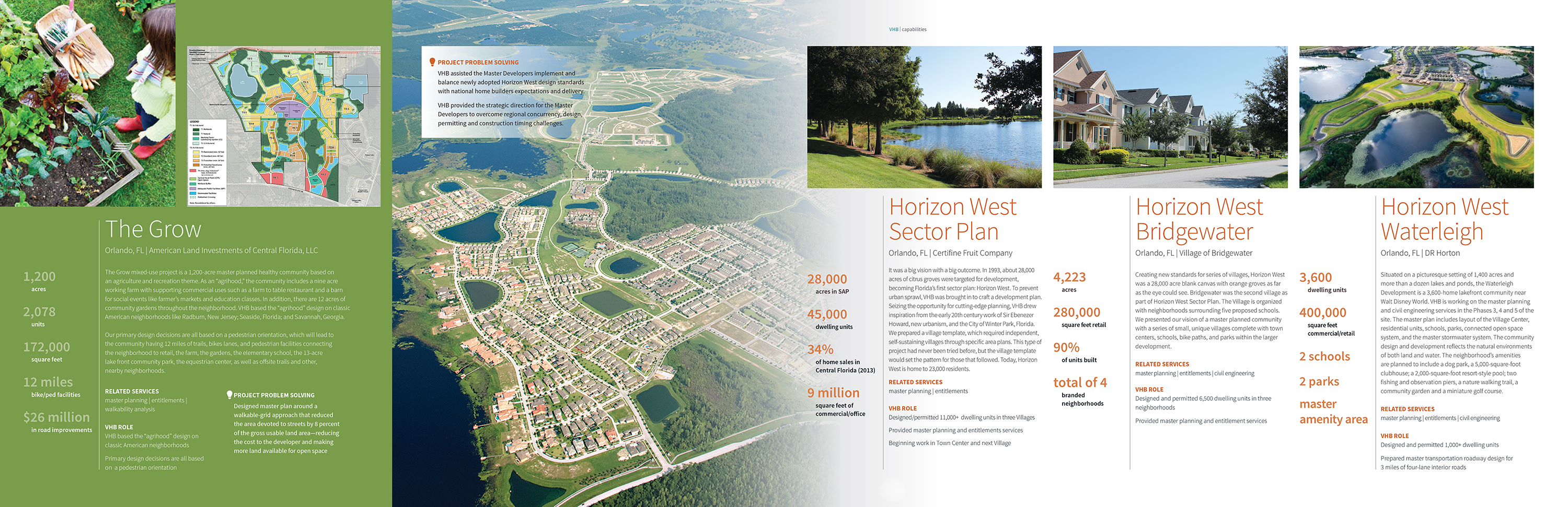 Linda Hanus - Wildlight Booklet Design Page 7