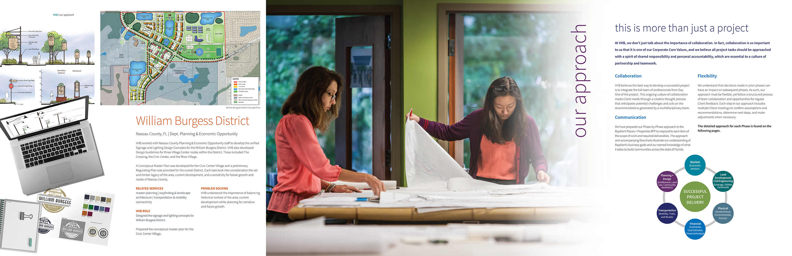 Linda Hanus - Wildlight Booklet Design Page 8