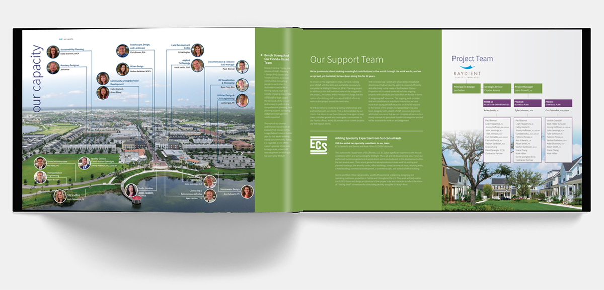 Linda Hanus - Wildlight Booklet Design Support Team